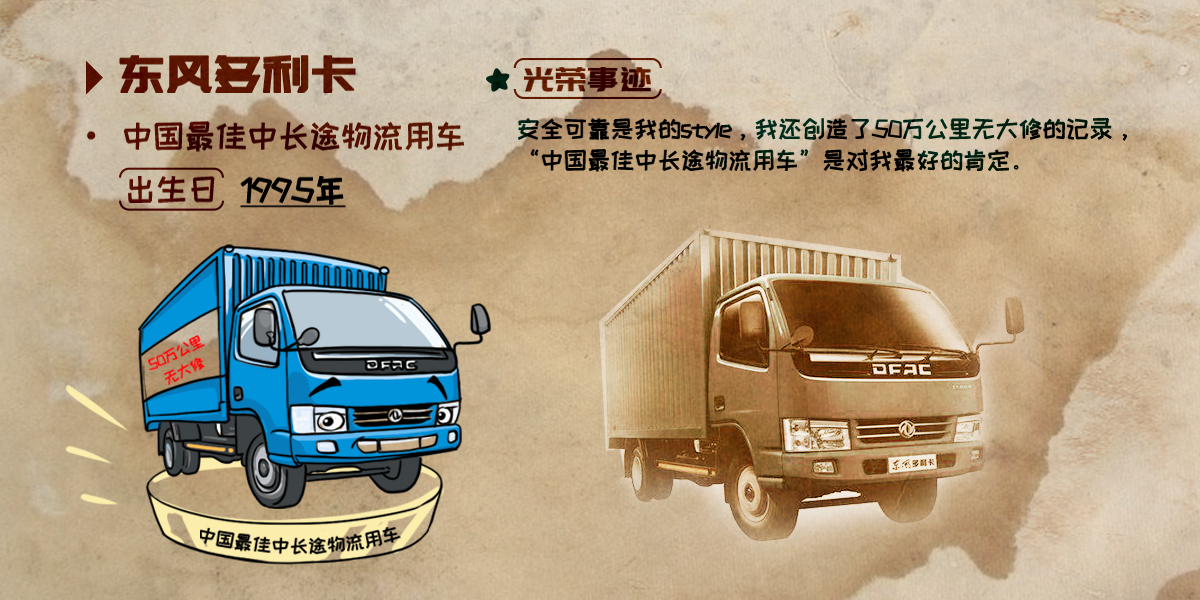 东风多利卡